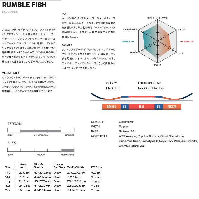 好きに セカンドブランド22-23 レディース SALOMON スノーボード