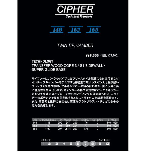 elan 22-23 ELAN スノーボード CIPHER: 正規品/メンズ/エラン/板 elan 22-23 ELAN スノーボード CIPHER: 正規品/メンズ/エラン/板