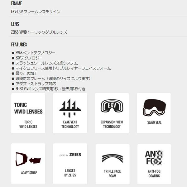 19 Giro ゴーグル Article Asian Fit 正規品 ジロー メンズ スノーボード ジロ スキー スノボ Snow article セカンドブランド 通販 Yahoo ショッピング