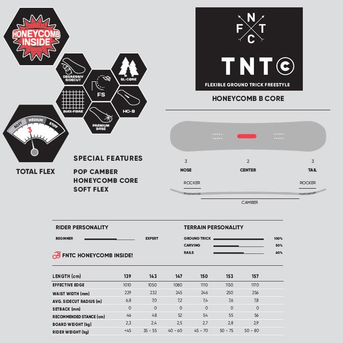WHT/150cmのみ 22-23 FNTC スノーボード TNT-C: 正規品/メンズ