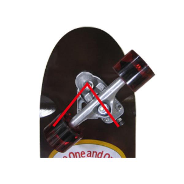 スケートボード thruster system 2 送料無料（沖縄県を除く）スケートボード トラックシステム THRUSTER