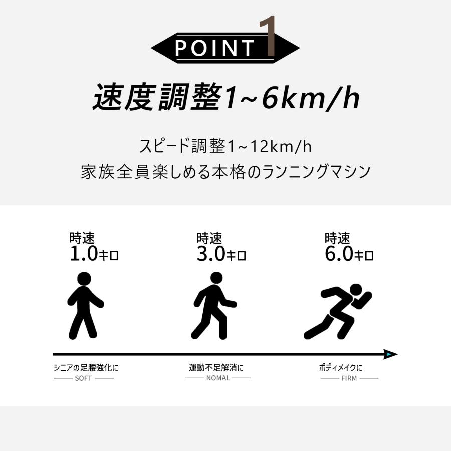 ルームランナー 家庭用 ランニングマシン ウォーキングマシン 時速1