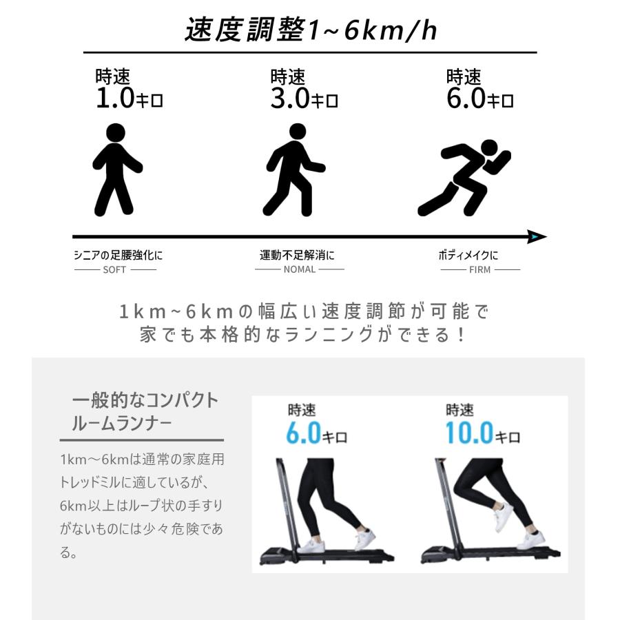ルームランナー ルームランナー 電動 ランニングマシン 折畳み 家庭用 時速1-6km/h