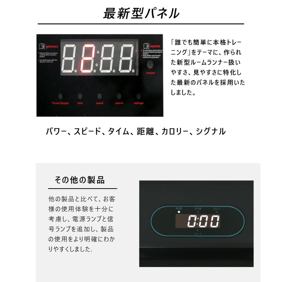ルームランナー 電動 ランニングマシン 折畳み 家庭用 時速1-6km/h