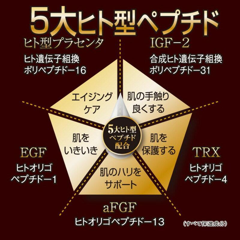 ヒューマナノ プラセン 原液 100ml ヒト型 プラセンタ 美容液 エイジングケア 乾燥肌 しわ 対策｜bs-haru｜12