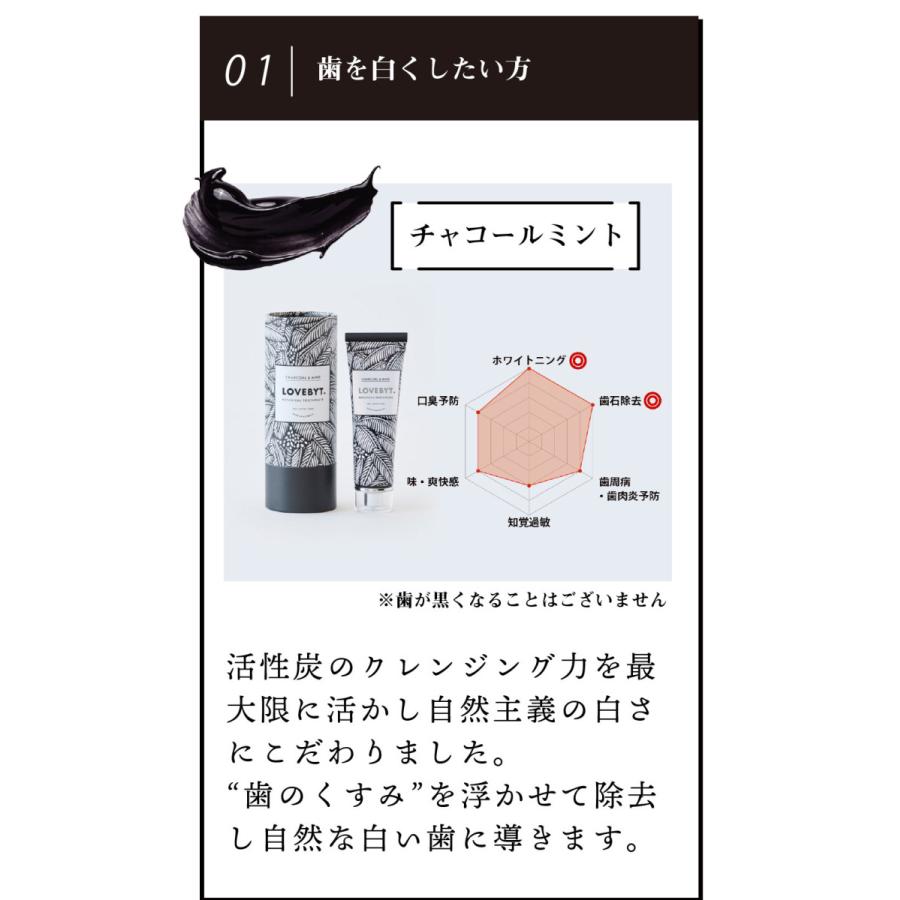 ホワイトニング 歯磨き粉 ラブバイト チャコール オーガニック 黄ばみ やに 歯周病 口臭予防 Love Charcoal ビューティショップharu 通販 Yahoo ショッピング