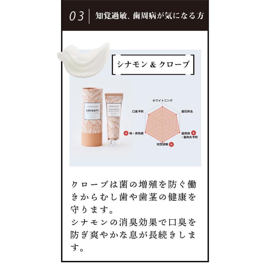 ラブバイト ナチュラル 歯磨き粉 1g フッ素なし ホワイトニング 研磨剤なし オーガニック 日用品 虫歯予防 サステナブル 高級 無添加 おすすめ Love Charcoal ナチュラルショップharu 通販 Yahoo ショッピング