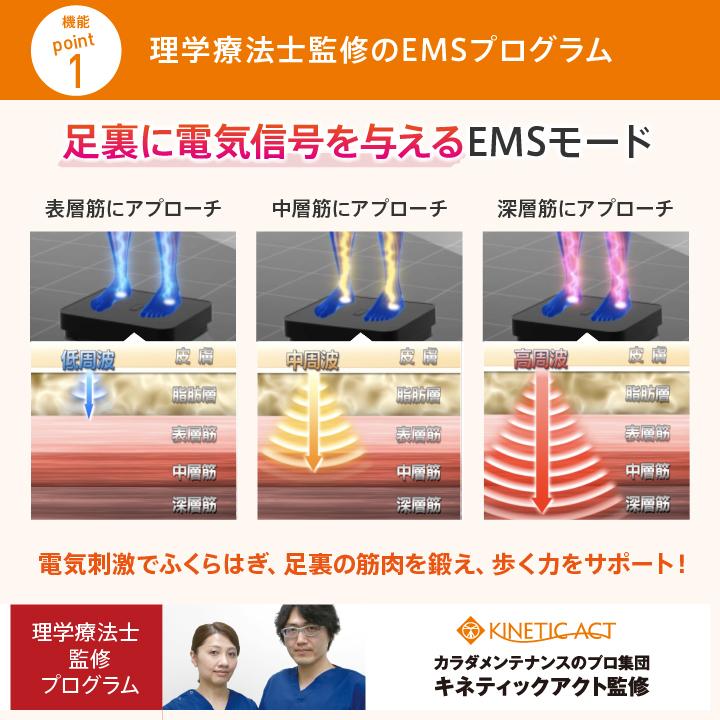 ミックスワンダーウェーブ :bs4000000000334:BS日テレSHOP - 通販 ミックスワンダーウェーブ :bs4000000000334:BS日テレSHOP - 通販