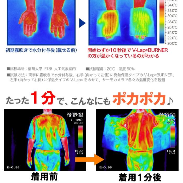 テイジン　速暖半纏すぐぽか　帝人 TEIJIN 半てん そくだん はんてん すぐポカ 冷え対策 保温グッズ 防寒着 冷え性対策 冷え性対策グッズ 男女兼用 |  | 01