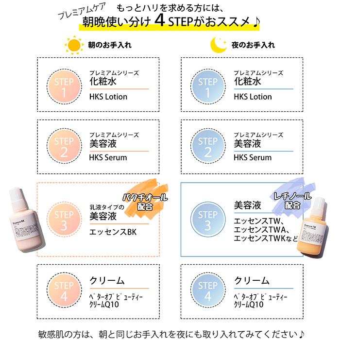 美容液 レチノール エッセンスTWK・20mL ヒト型 セラミド パルミチン酸 レチノール ビタミンC誘導体 乳液｜bscyshop｜07