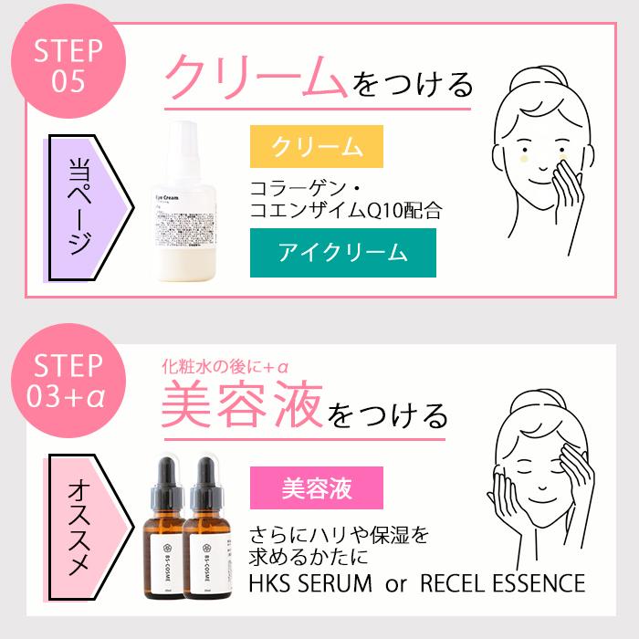 BS-COSME クリーム アイクリーム・20g 目元 口元 ハリ つや 保湿