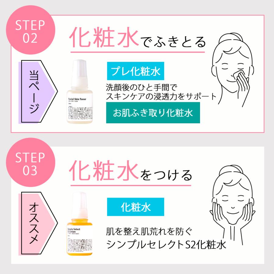 化粧水 お肌 ふき取り 化粧水 110ml ヒト型 セラミド 配合 ふきとり 保湿 角質 リピジュア 拭き取り 化粧水 送料無料 手作り化粧品工房ビーエス コスメ 通販 Yahoo ショッピング