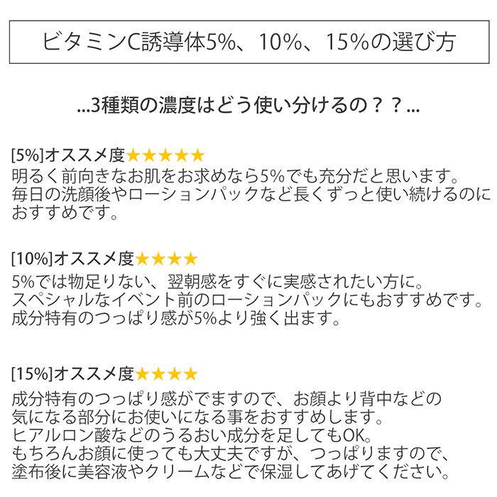 化粧水 安定型 ビタミンC誘導体 15％ 溶液・100mL イオン導入 高濃度 グリセリンフリー 送料無料｜bscyshop｜07