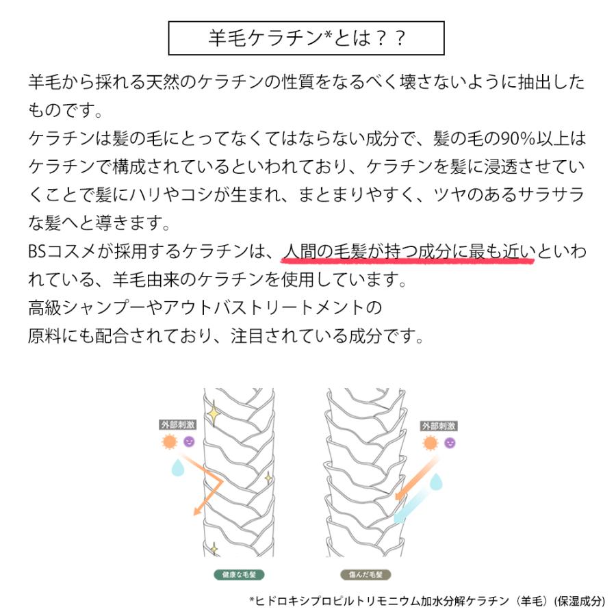 BS-COSME トリートメントの素 髪の NMF 原料混合液 ・30mL ケラチン 高