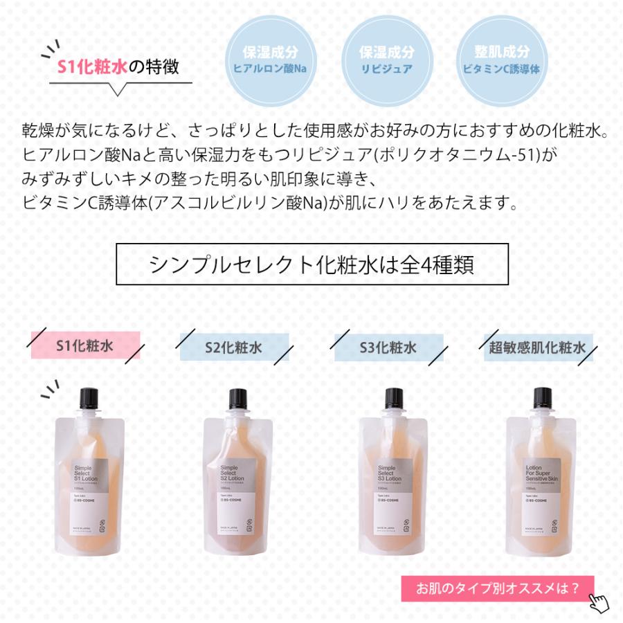 BS-COSME 化粧水 シンプルセレクトS1化粧水・100mL ビタミンC誘導体