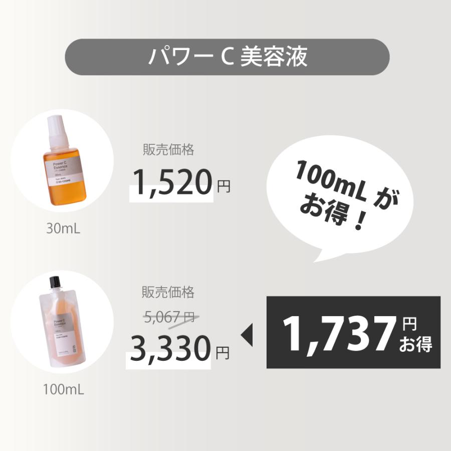 BS-COSME 美容液 パワーC美容液・30mL ビタミンC誘導体 保湿