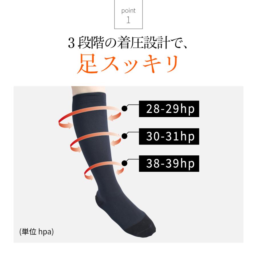 BSファイン ［1足/1組］[BSファイン]着圧ソックス【公式】｜靴下