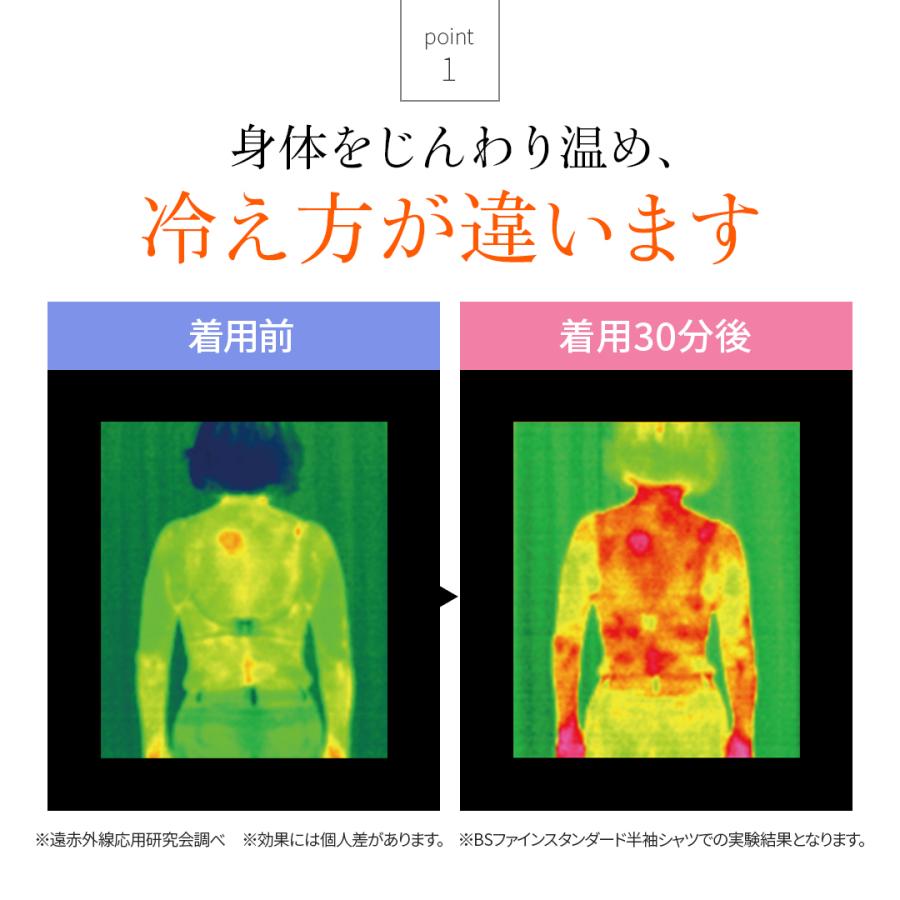 BSファイン [BSファイン]レディススタンダードインナー 8分袖シャツ