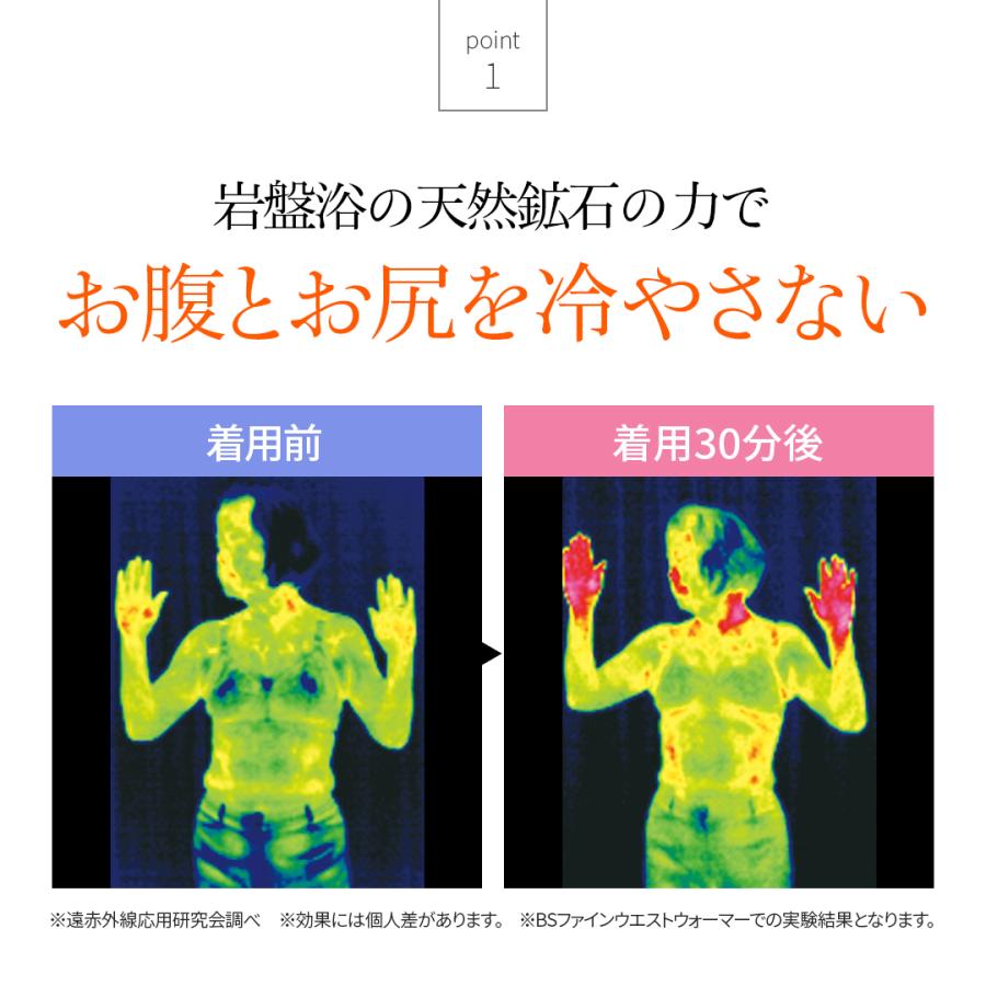 1枚］[BSファイン]温かいのに暑くならない 快適 ソフトストレッチ