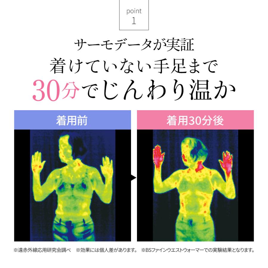 BSファイン [BSファイン]ウエストウォーマー(男女兼用腹巻き)S・M・L