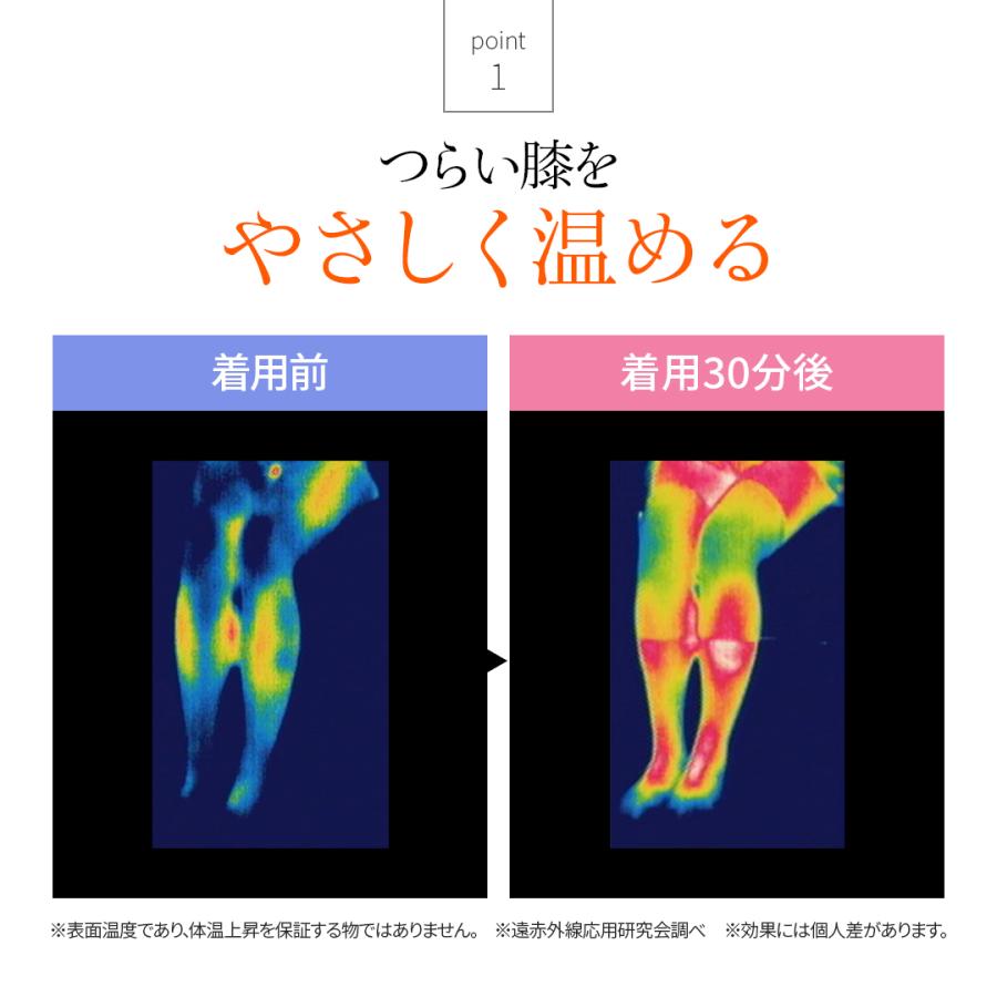[BSファイン]ソフト膝サポーター 片足分/1枚【公式】｜膝 温める あったか サポーター 膝ウォーマー 保温 薄手 着る岩盤浴 |  | 02