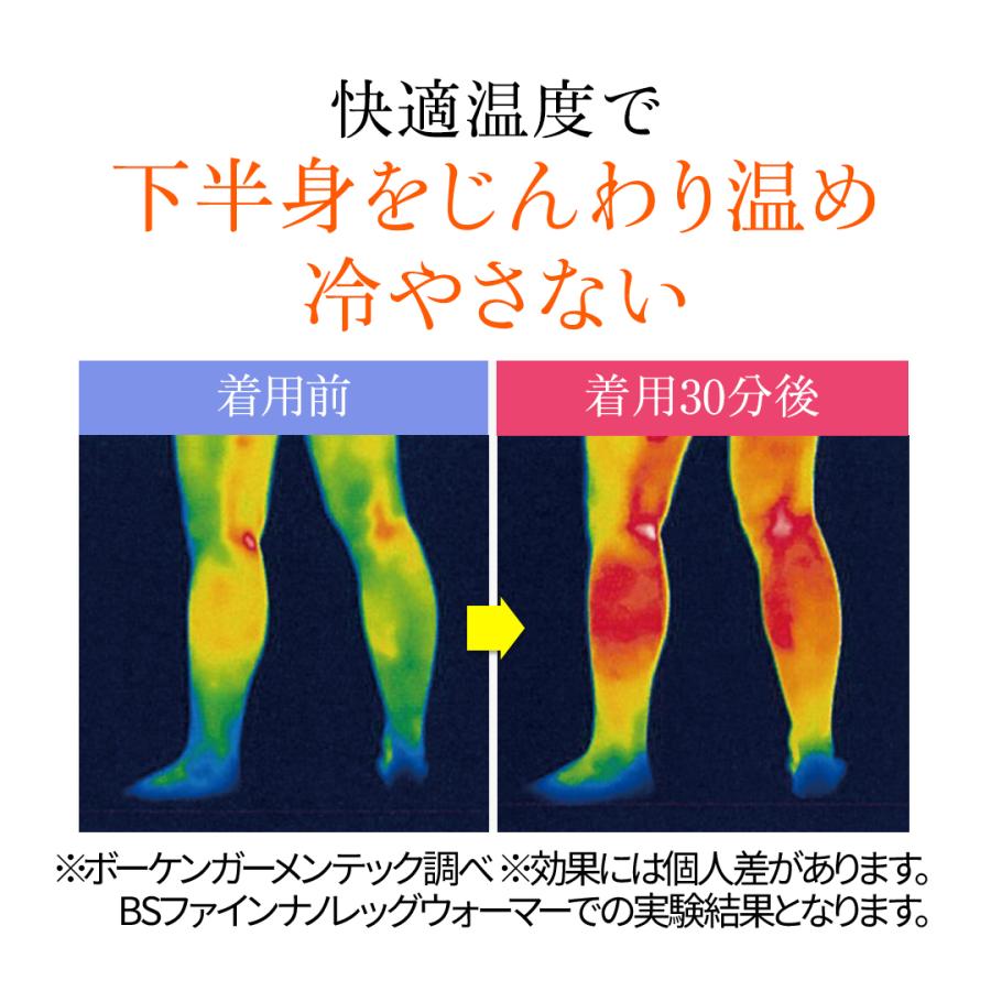 BSファイン]ソフト膝ロングサポーター 両足分(2枚組)【公式】｜膝 ひざ