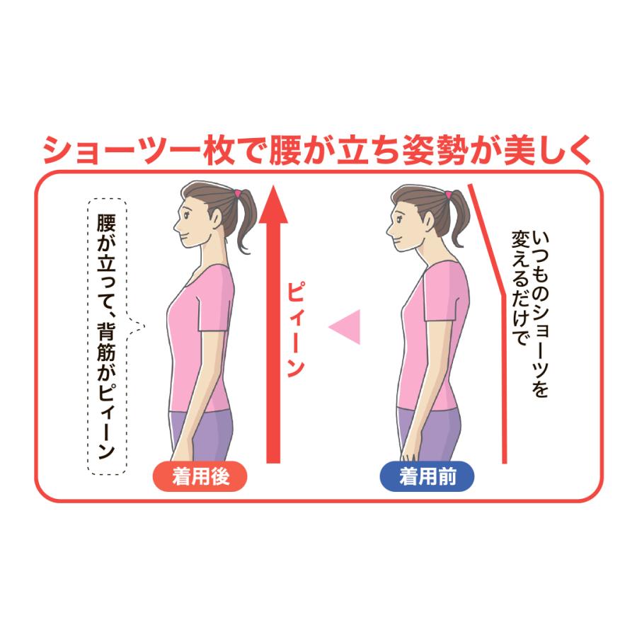 ［1枚］[BSファイン]BSカットフリー腰楽々ショーツ【公式】｜ 腰 キリッパ レディース 女性 あったか 暖か インナー パンツ 下着   温かい 着る岩盤浴 / |  | 03