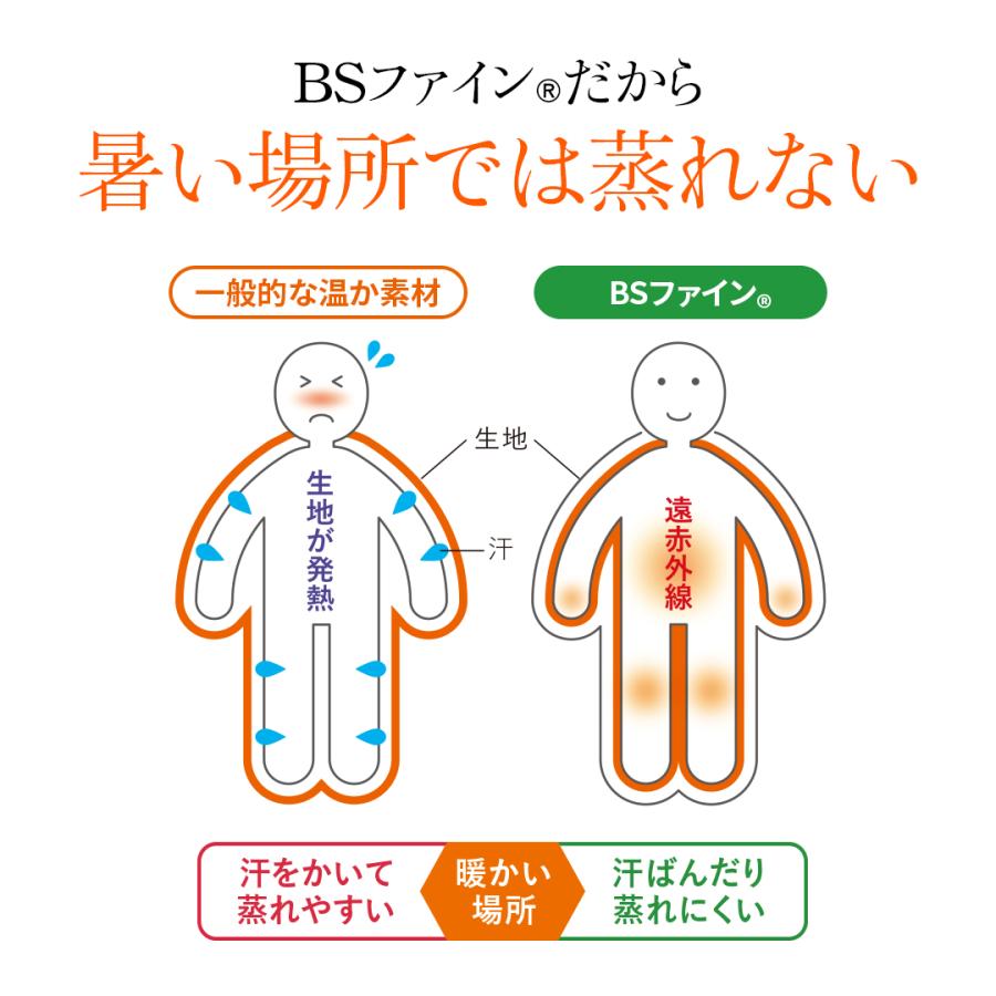 ［1枚］[BSファイン]BSカットフリー腰楽々ショーツ【公式】｜ 腰 キリッパ レディース 女性 あったか 暖か インナー パンツ 下着   温かい 着る岩盤浴 / |  | 08