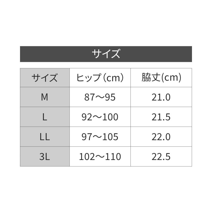 BSファイン ［1枚］[BSファイン]BSカットフリー腰楽々ショーツソフト