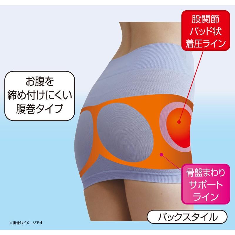 寝ながら股関節サポータープラス 014 003 3851 ビューティーシスターズ 通販 Yahoo ショッピング