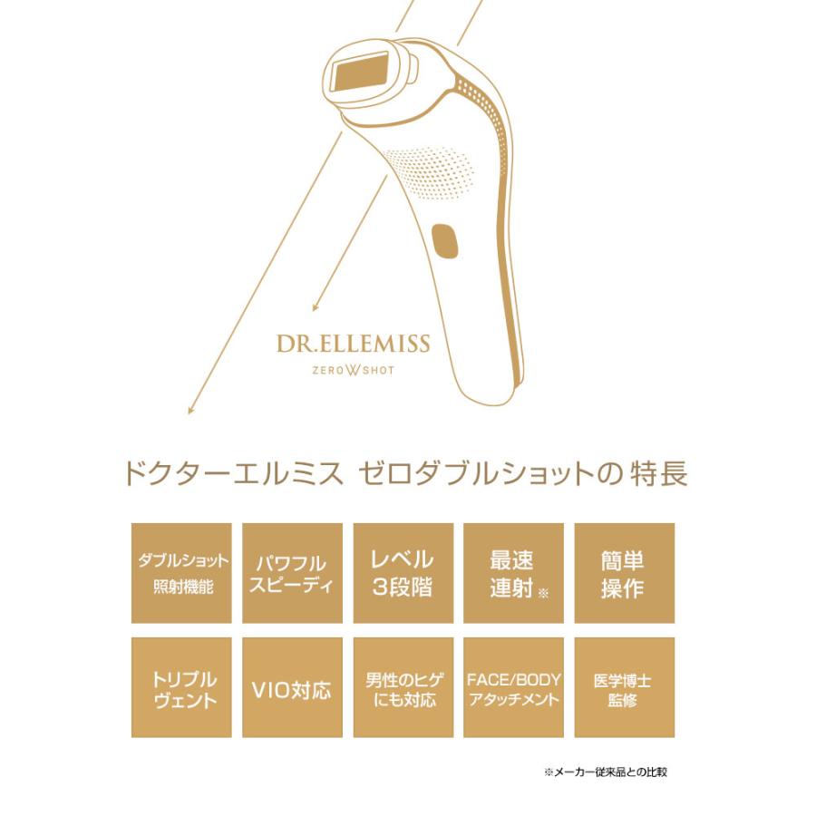 家庭用光美容器 ムダ毛ケア DR.ELLEMISS ZERO W SHOT (ドクターエル