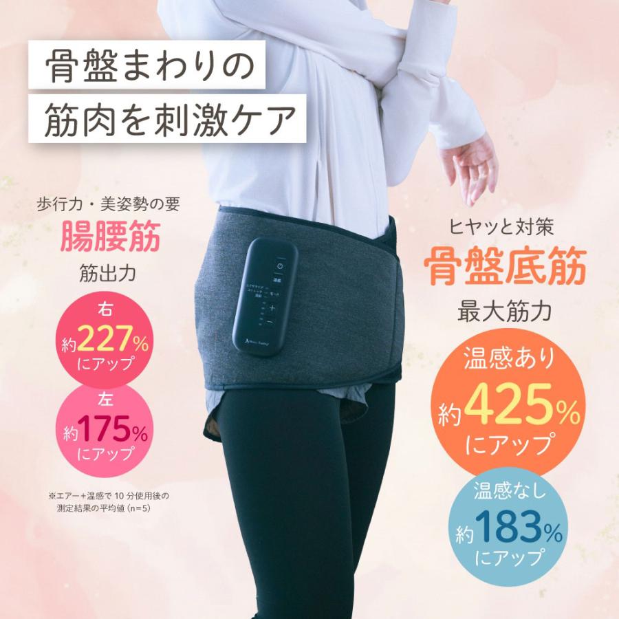 骨盤ベルト 温感ヒーター機能 温活 骨盤ケア 産後ケア Micaco