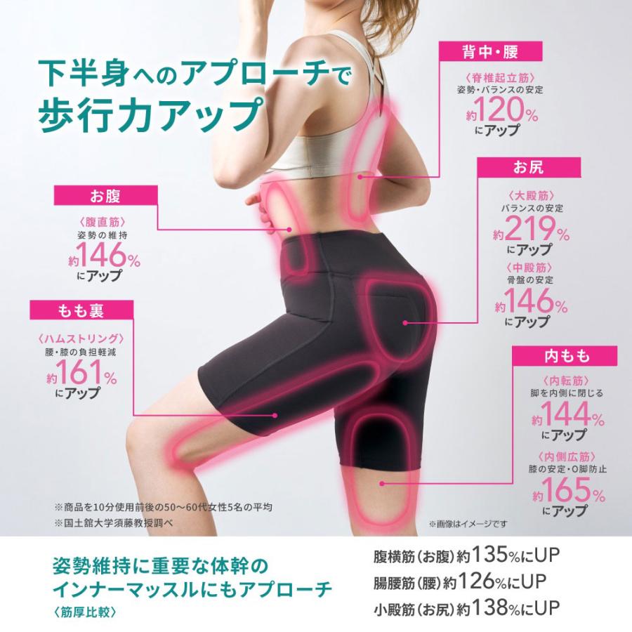 肛門筋EMSパンツ 骨盤底筋ケア EMSトレーニングパンツ ヨガ