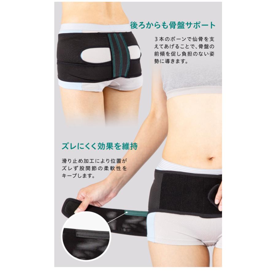 腰サポーター 骨盤ベルト 歩行サポート ラボネッツ 歩ける骨盤ベルト