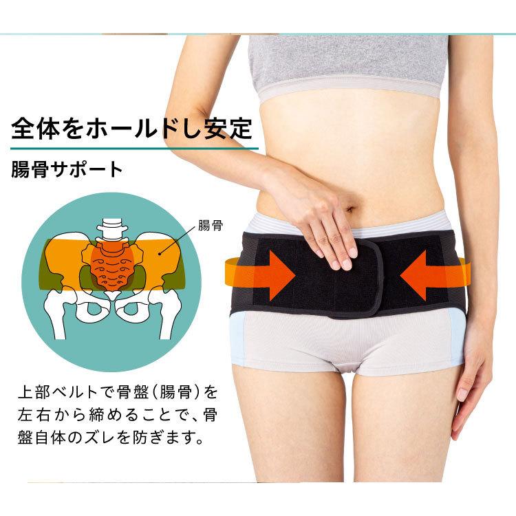 腰サポーター 骨盤ベルト 歩行サポート ラボネッツ 歩ける骨盤