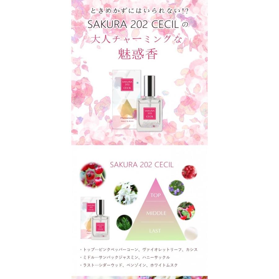 女性用フェロモン香水 サクラ202 セシル : ビューティーシスターズ