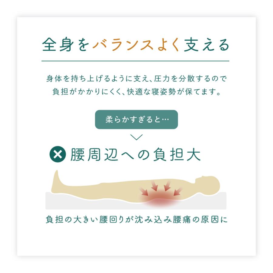 マットレス シングル 折りたたみ 四つ折り 高反発マットレス