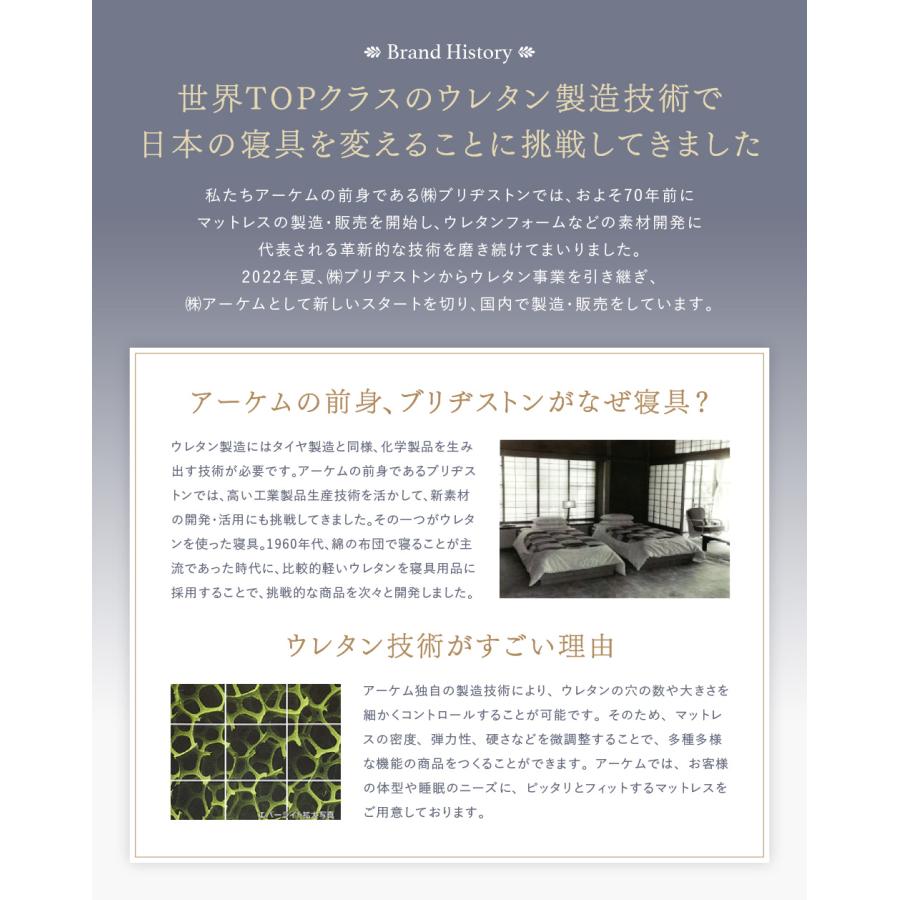 マットレス セミシングル スモール 60cm 高反発マットレス D-SLEEP アーケム