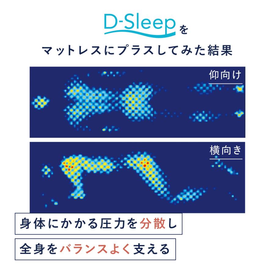 マットレス セミシングル スモール 60cm 高反発マットレス D-SLEEP アーケム