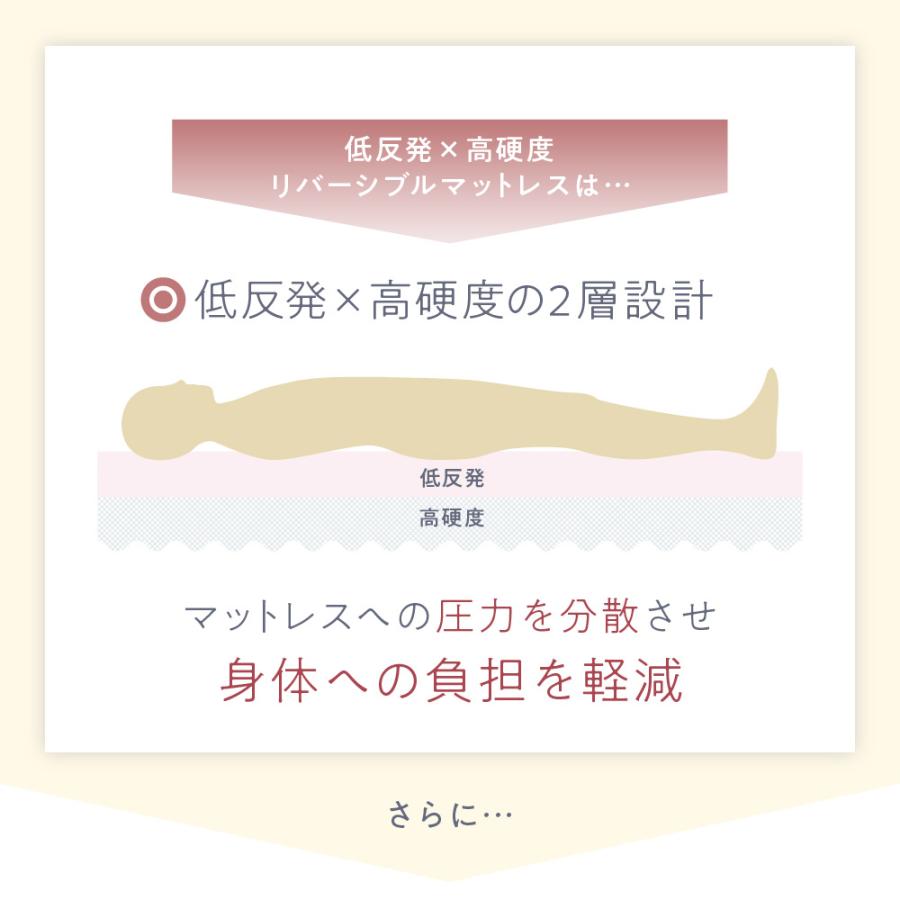 CITHARA（シサーラ） マットレス シングル 折りたたみ 低反発