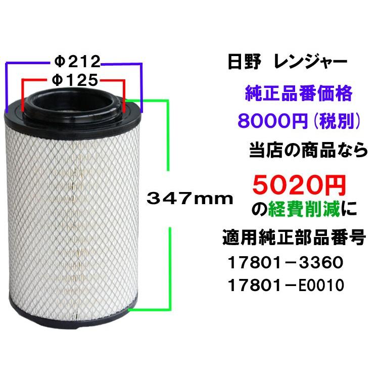エアフィルター エアエレメント トラック 中型 日野 レンジャー