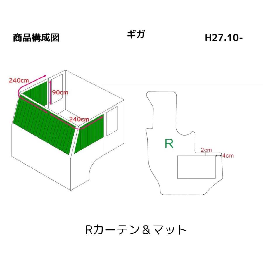 トラックマット＆カーテンセット いすゞ ギガH27.10- クリーンマット