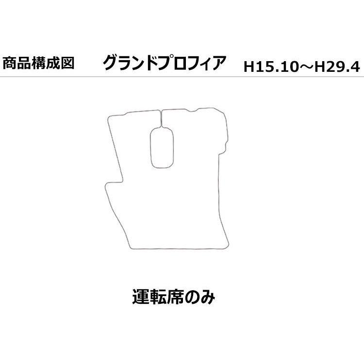 日野 グランドプロフィア (年式:H15.10-29.03) トラックマット レザーマット　運転席 フロアマット カーマット おしゃれ 車 おすすめ　T-1-02R｜bsstsubasa｜02