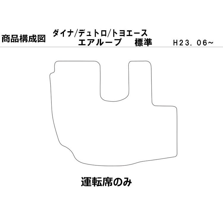 日野 エアループデュトロ/ダイナ 標準(年式:H23.06-)トラックマット レザーマット 運転席 フロアマット おしゃれ 車 おすすめ プレミアム T-1-11R｜bsstsubasa｜02