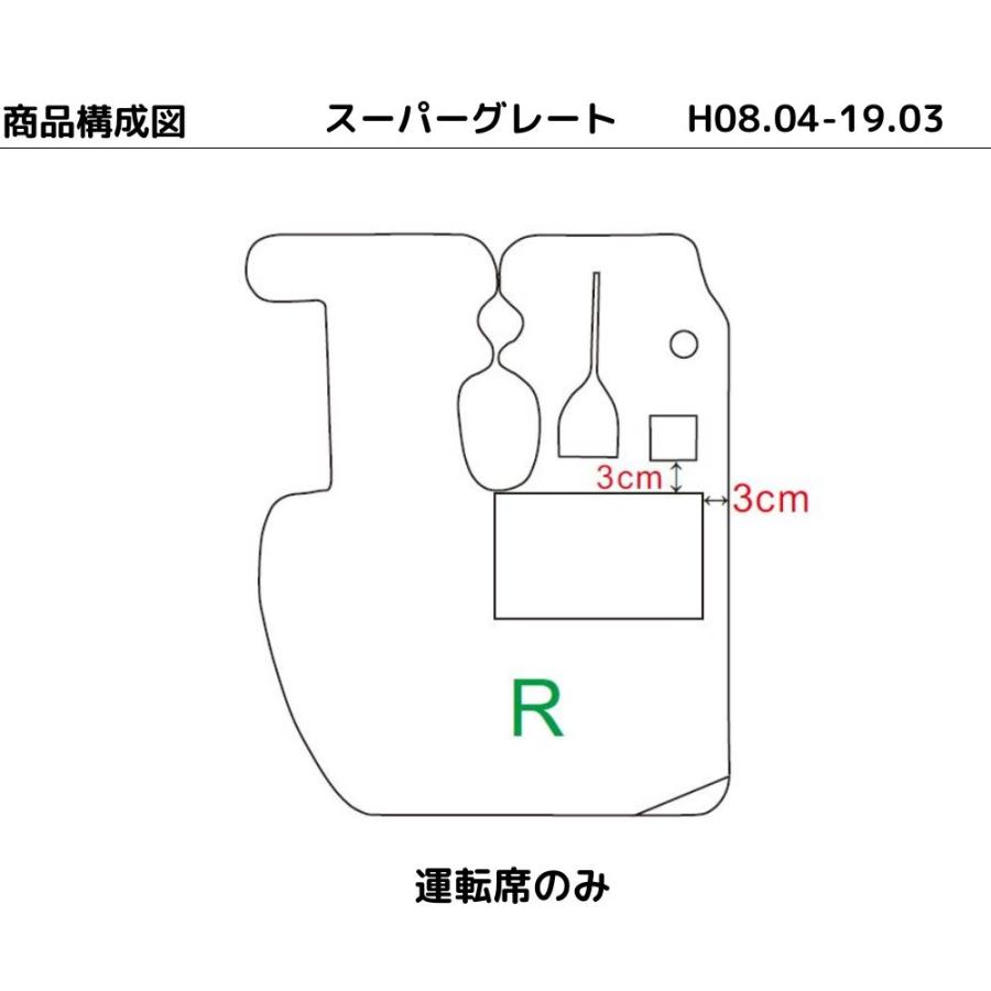 三菱ふそう 23 17 スーパーグレート 運転席 トラックマット S58.9