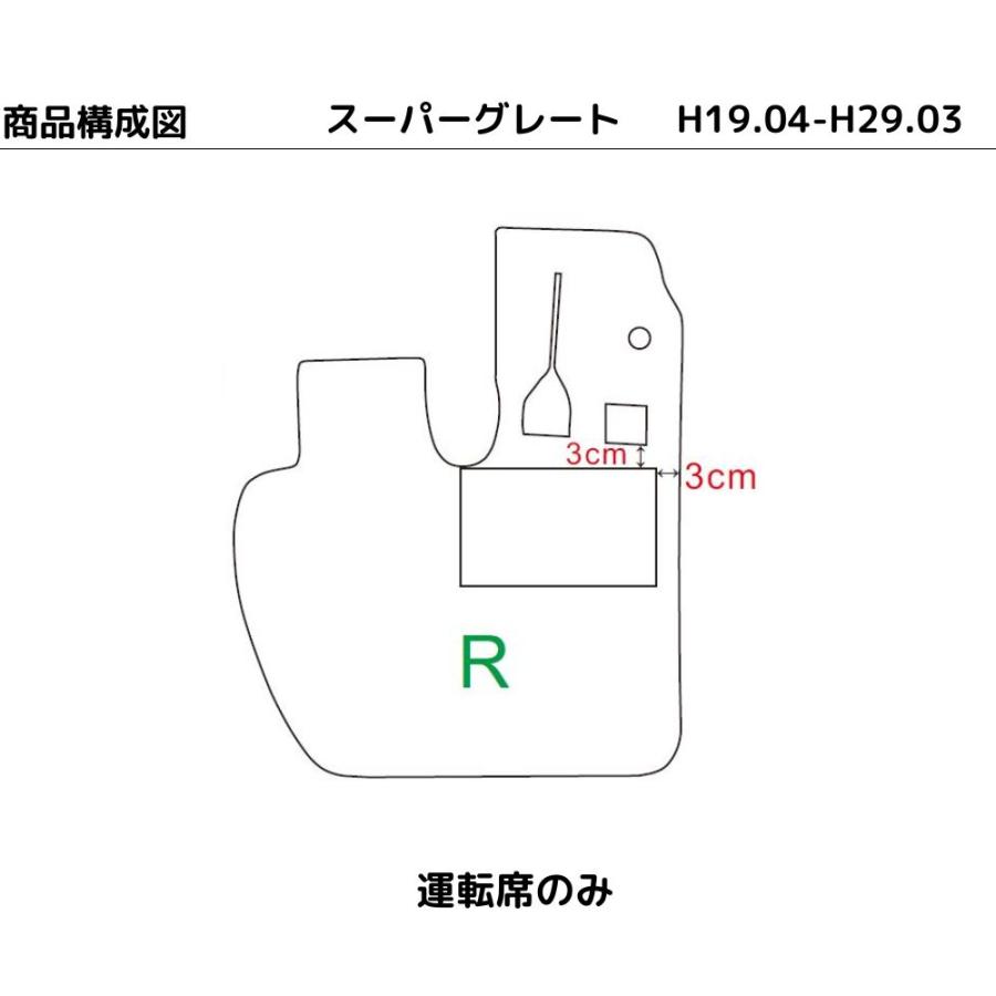 三菱 ふそう スーパーグレート 後期 運転席 H19.04-H27.04 トラックマット 3色 コイル｜bsstsubasa｜02