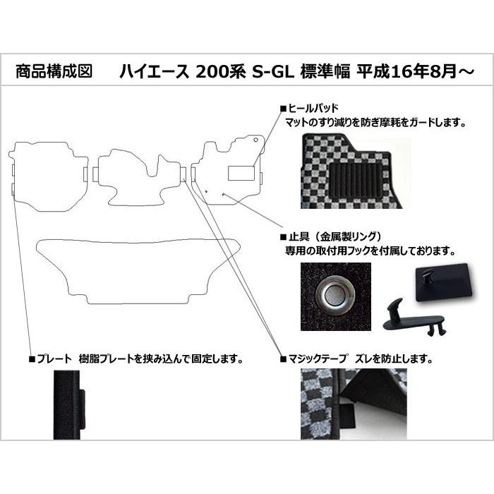 トヨタ ハイエース 200系 S-GL 標準ボディ フロアマット Aタイプ 1型 2 