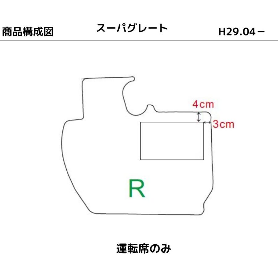 三菱 ふそう 23/17/07 スーパーグレート 運転席 トラックマット S58.9