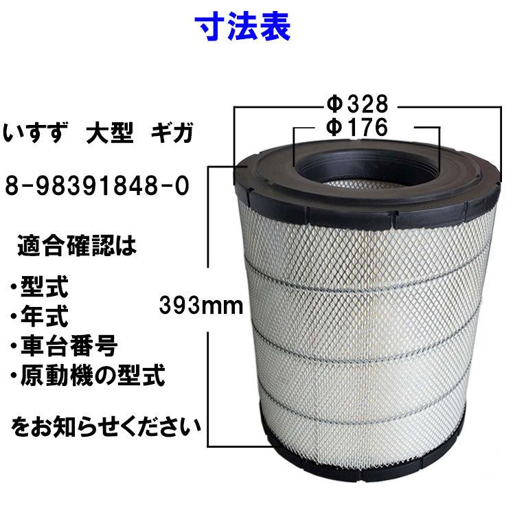 エアフィルター エアエレメント トラック 大型 いすず ファイブスター ギガ 純正番号8-98391848-0他 エアーフィルター エアーエレメント｜bsstsubasa｜02