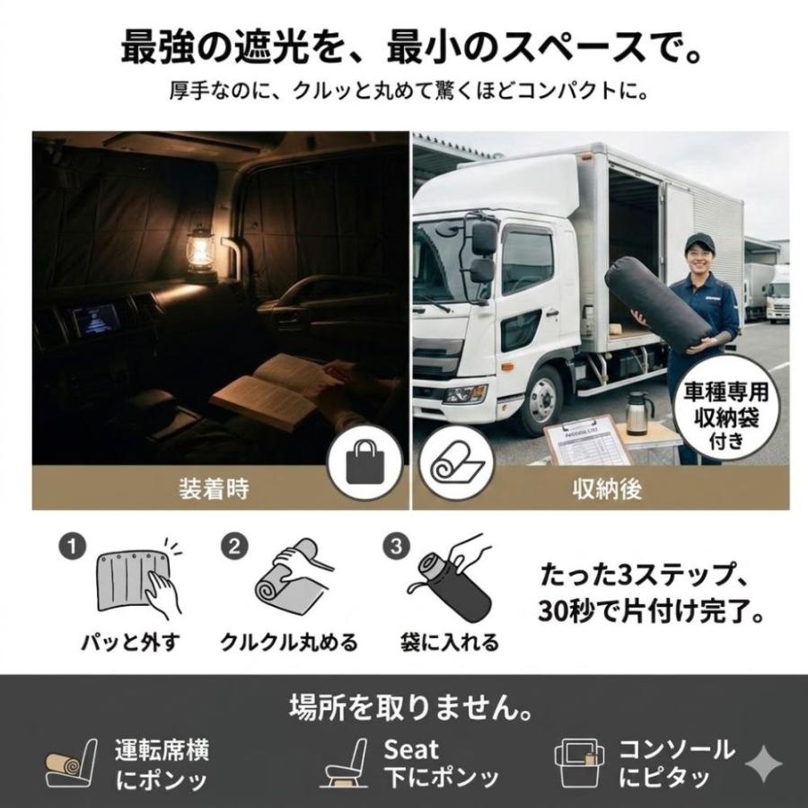 日野 17レンジャー ワイド サンシェード フロント 断熱 遮光 1級 日よ